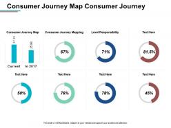 Consumer journey map consumer journey mapping level responsibility cpb