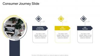 Consumer Journey Slide In Powerpoint And Google Slides Cpb