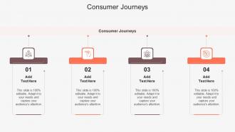Consumer Journeys In Powerpoint And Google Slides Cpb