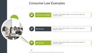 Consumer Law Examples In Powerpoint And Google Slides Cpb