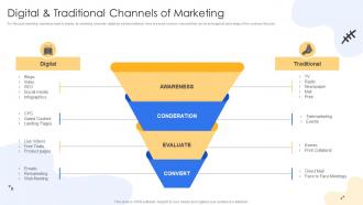 Consumer Lifecycle Marketing And Planning Digital And Traditional Channels Of Marketing
