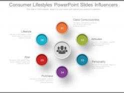 Consumer lifestyles powerpoint slides influencers