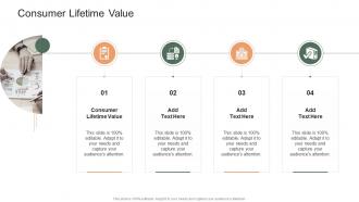 Consumer Lifetime Value In Powerpoint And Google Slides Cpb