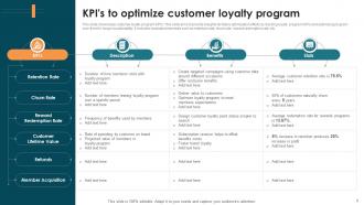 Consumer Loyalty Powerpoint Ppt Template Bundles Slides Ideas