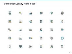 Consumer loyalty powerpoint presentation slides