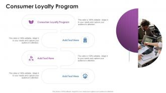 Consumer Loyalty Program In Powerpoint And Google Slides Cpb