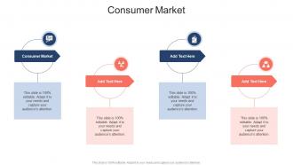 Consumer Market In Powerpoint And Google Slides Cpb