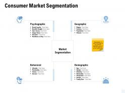 Consumer Market Segmentation Demographic Ppt Powerpoint Presentation Layouts