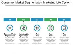 Consumer market segmentation marketing life cycle stages product positioning cpb