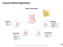 Consumer market segmentation psychographic ppt powerpoint presentation professional inspiration