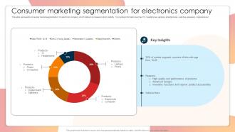 Consumer Marketing Segmentation For Electronics Company