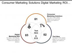 Consumer marketing solutions digital marketing roi customer engagement marketing cpb