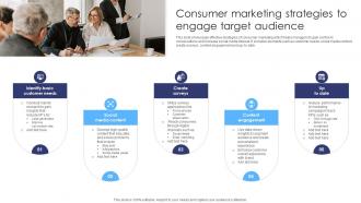 Consumer Marketing Strategies To Engage Target Audience