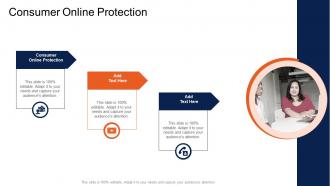 Consumer Online Protection In Powerpoint And Google Slides Cpb