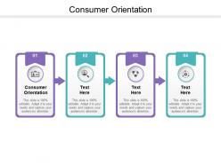 Consumer orientation ppt powerpoint presentation inspiration graphics cpb