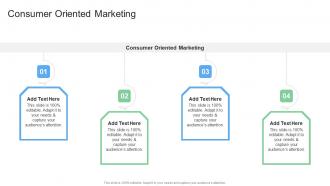 Consumer Oriented Marketing In Powerpoint And Google Slides Cpb