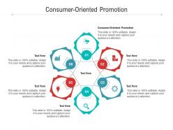 Consumer oriented promotion ppt powerpoint presentation show rules cpb