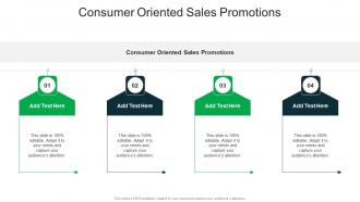 Consumer Oriented Sales Promotions In Powerpoint And Google Slides Cpb