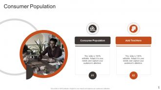 Consumer Population In Powerpoint And Google Slides Cpb