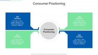 Consumer Positioning In Powerpoint And Google Slides Cpb