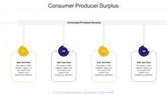Consumer Producer Surplus In Powerpoint And Google Slides Cpb