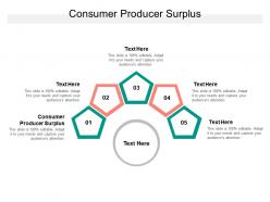 Consumer producer surplus ppt powerpoint presentation model background designs cpb