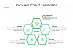 Consumer product classification ppt powerpoint presentation ideas outfit cpb