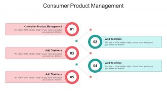 Consumer Product Management In Powerpoint And Google Slides Cpb