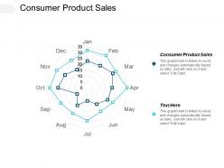 Consumer product sales ppt powerpoint presentation file icon cpb