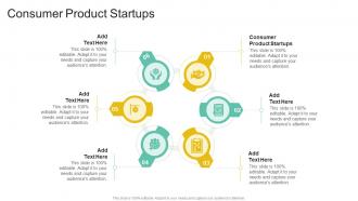 Consumer Product Startups In Powerpoint And Google Slides Cpb