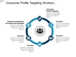 Consumer profile targeting workers compensation cost reduction strategies cpb