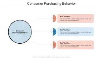 Consumer Purchasing Behavior In Powerpoint And Google Slides Cpb