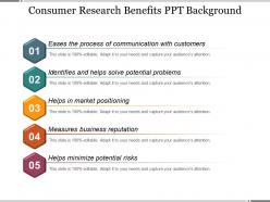 Consumer research benefits ppt background