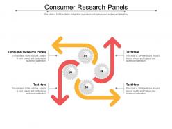 Consumer research panels ppt powerpoint presentation inspiration designs cpb