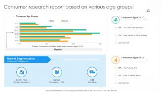 Consumer Research Report Based On Various Age Groups