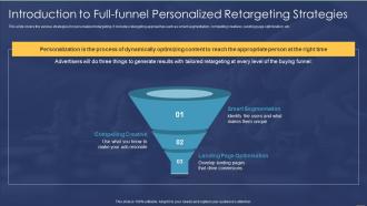 Consumer Retargeting Strategies Introduction To Full Funnel Personalized Retargeting Strategies