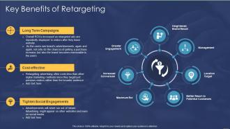 Consumer Retargeting Strategies Key Benefits Of Retargeting