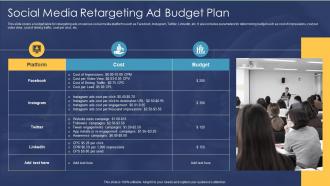 Consumer Retargeting Strategies Social Media Retargeting Ad Budget Plan