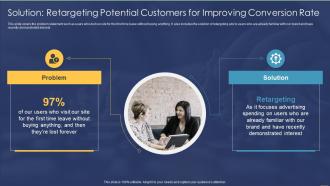 Consumer Retargeting Strategies Solution Retargeting Potential Customers For Improving Conversion Rate