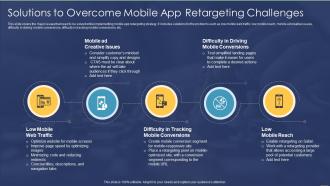 Consumer Retargeting Strategies Solutions To Overcome Mobile App Retargeting Challenges