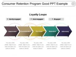 Consumer retention program good ppt example