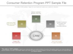 Consumer retention program ppt sample file