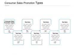 Consumer sales promotion types ppt powerpoint presentation outline graphics cpb