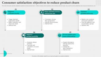 Consumer Satisfaction Objectives To Reduce Product Churn