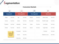 Consumer segmentation powerpoint presentation slides