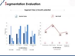Consumer segmentation powerpoint presentation slides