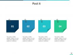 Consumer Service Process Flow Chart Powerpoint Presentation Slides