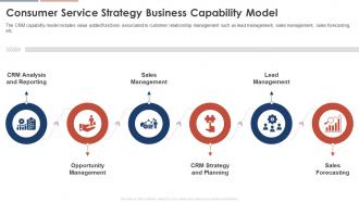 Consumer Service Strategy Business Capability Model Consumer Service Strategy Transformation Toolkit