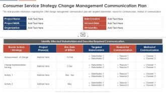 Consumer Service Strategy Change Management Communication Plan Consumer Service Strategy