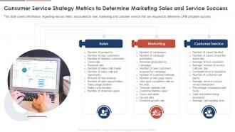 Consumer Service Strategy Metrics To Determine Marketing Sales And Service Success Consumer Service Strategy